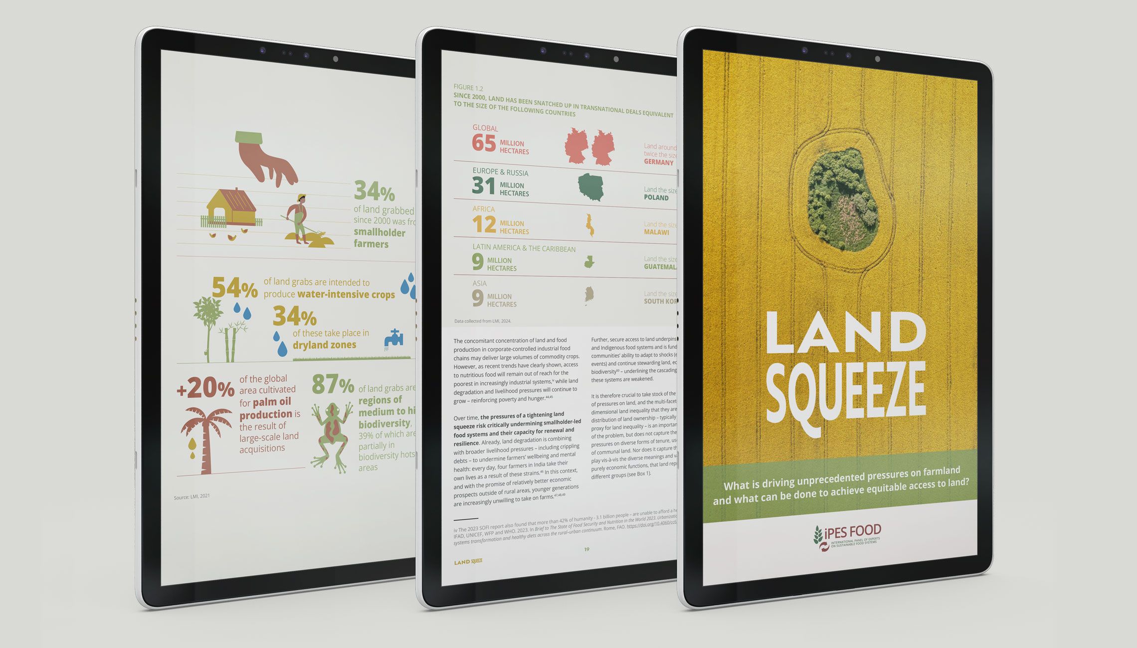 publication: Land Squeeze report - image 1